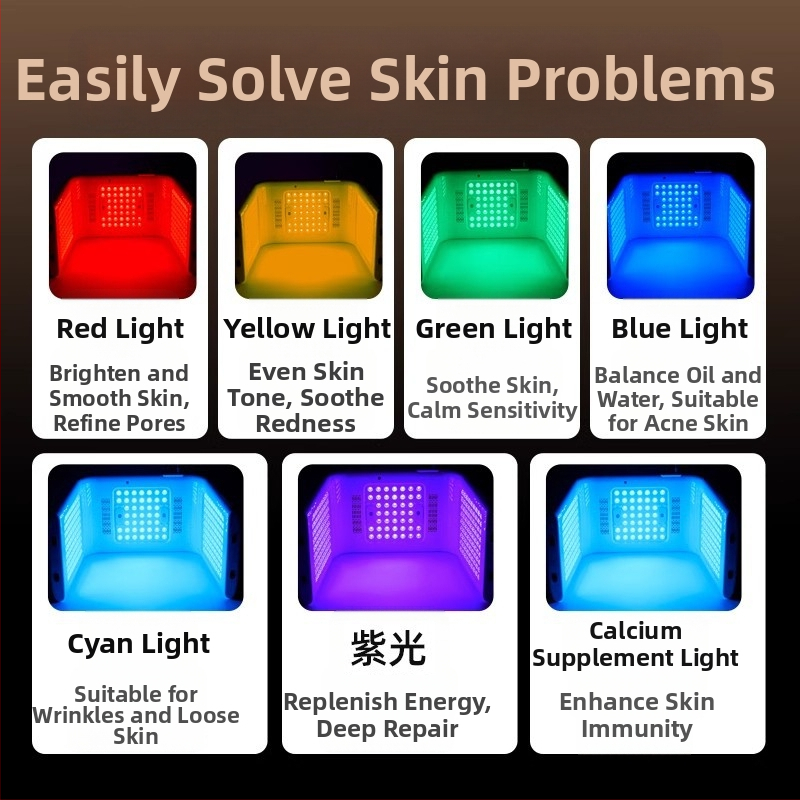 Shunmei Komerčný kozmetický prístroj na hydratáciu, omladenie pokožky a zosvetlenie, káblový a prenosný dizajn, IPX2 vodotesný, bez zabudovanej batérie