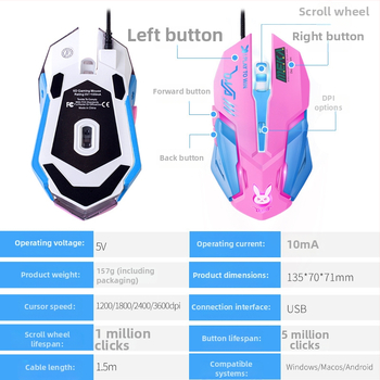 Sobebetter VMO-161 Drôtová optická herná myš, USB, 3200 DPI, 6 tlačidiel, ergonomický dizajn, 4 úrovne DPI