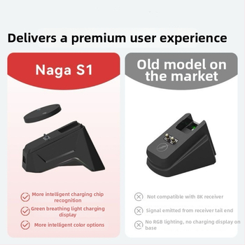 Магнитна зарядна база за Logitech G502/G903 с USB докинг станция, жично USB свързване, кабел 1.5 м; включва зарядна база, заряден модул, кабел за данни и ръководство