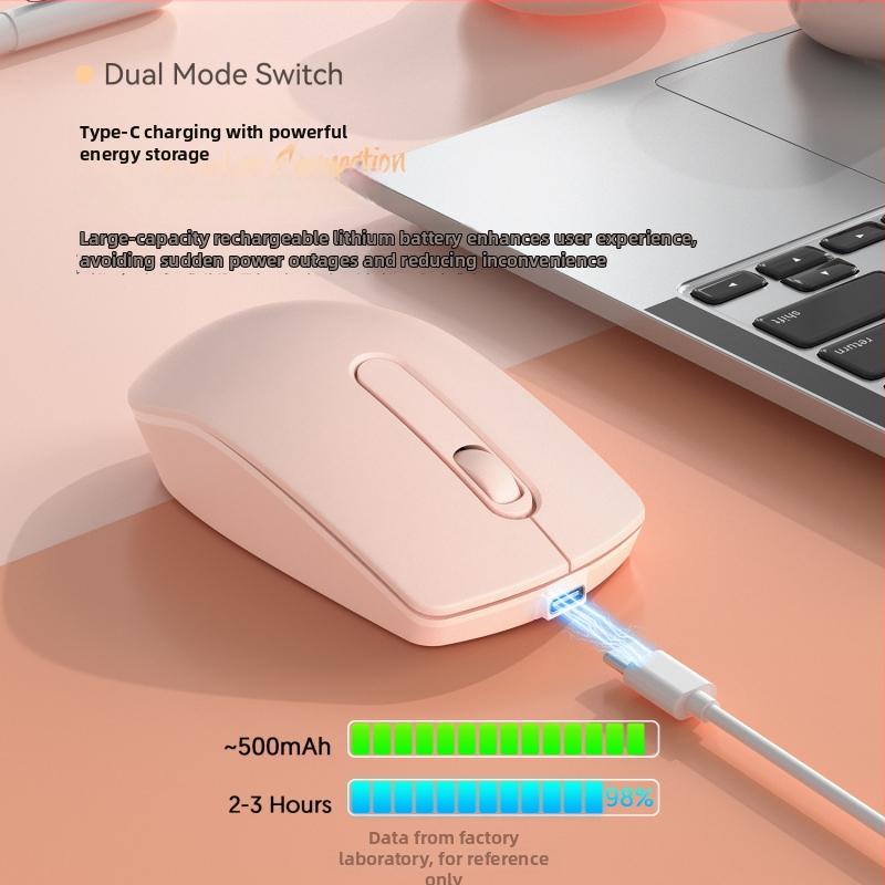 Безжична Bluetooth мишка с двойно режимно свързване 2.4G/Bluetooth, 1600dpi, 3 бутона, обхват до 10 м за лаптоп/офис