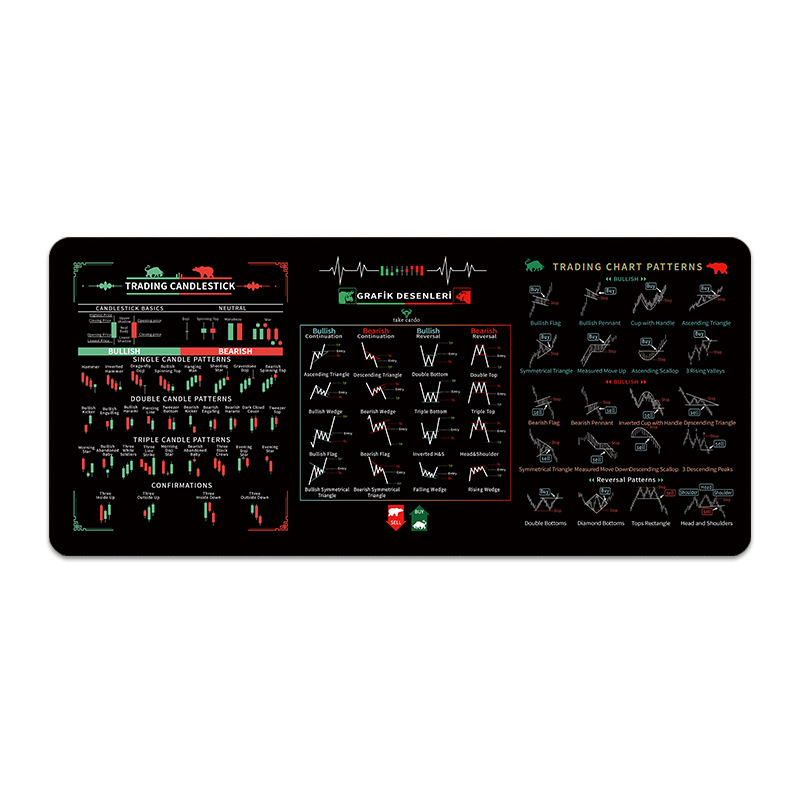 Подложка за мишка - естествен каучук, антихлъзгаща, топлинен трансфер, OEM персонализиране