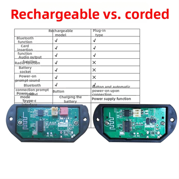 Bluetooth modulis skaņas uztvērējs Armor PCB, 2 slāņi FR-4, Lead-Tin pārklājums