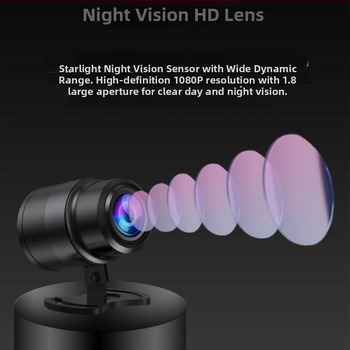 Motociklo DVR su priekinė ir galine kamera, BSD aklųjų zonų įspėjimas, CarPlay ir GPS, 160° matymo kampas, 12.0 MP