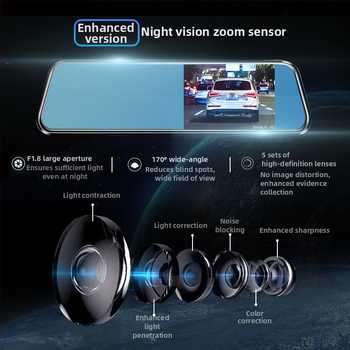 Camera de bord auto cu camere frontale și spate duale, 1080p, unghi de vizualizare 120°, imagine inversă, înregistrare ciclică