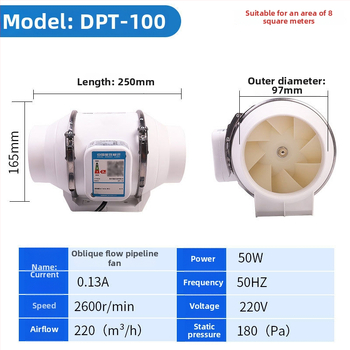 Csatornázott kipufogóventilátor – erős és csendes, háztartási konyhai szellőztetéshez,modell SL-100-1, 220V, 35–160W, csőnyomás típus
