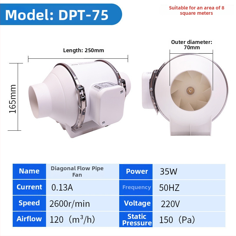 Csatornázott kipufogóventilátor – erős és csendes, háztartási konyhai szellőztetéshez,modell SL-100-1, 220V, 35–160W, csőnyomás típus