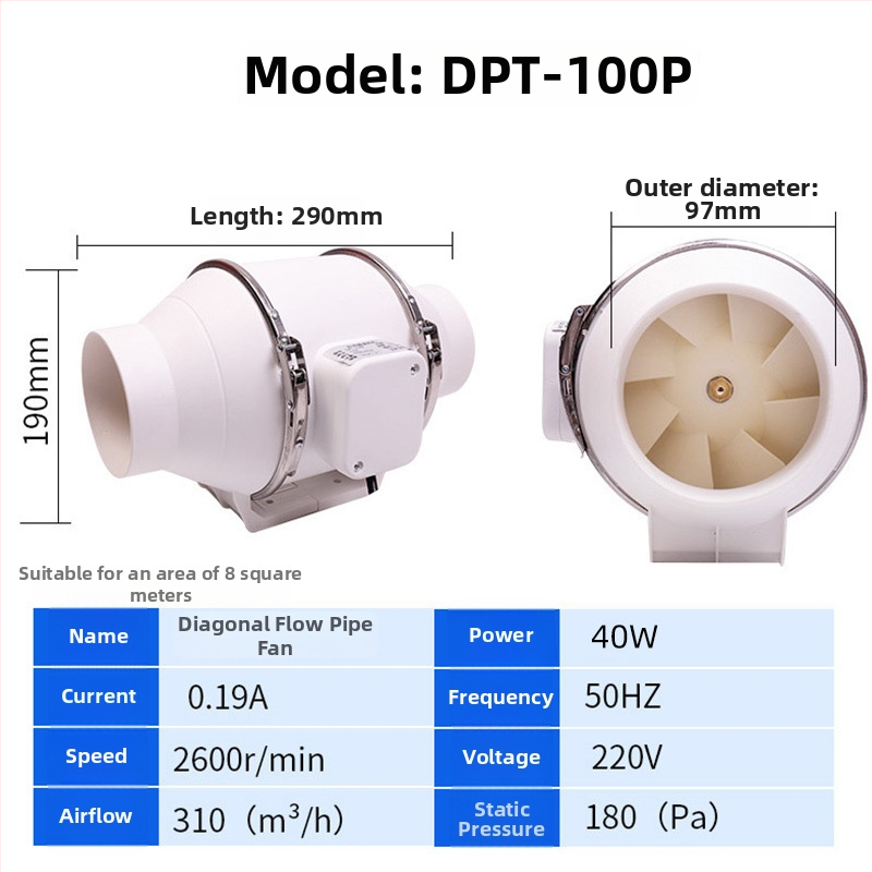 Csatornázott kipufogóventilátor – erős és csendes, háztartási konyhai szellőztetéshez,modell SL-100-1, 220V, 35–160W, csőnyomás típus