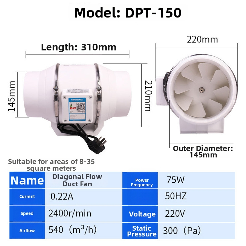 Csatornázott kipufogóventilátor – erős és csendes, háztartási konyhai szellőztetéshez,modell SL-100-1, 220V, 35–160W, csőnyomás típus