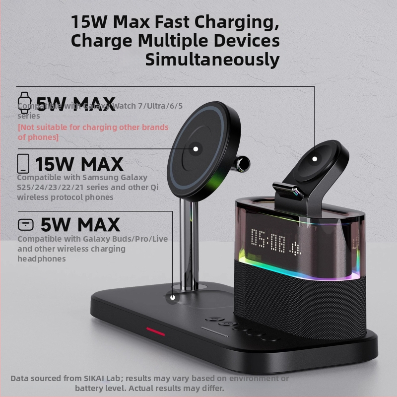 SIKAI 3-v-1 Bezdrôtová Nabíjačka pre Samsung Galaxy Watch8/7/5/4 – 18W MAX, QC4.0, Stolný Stojan