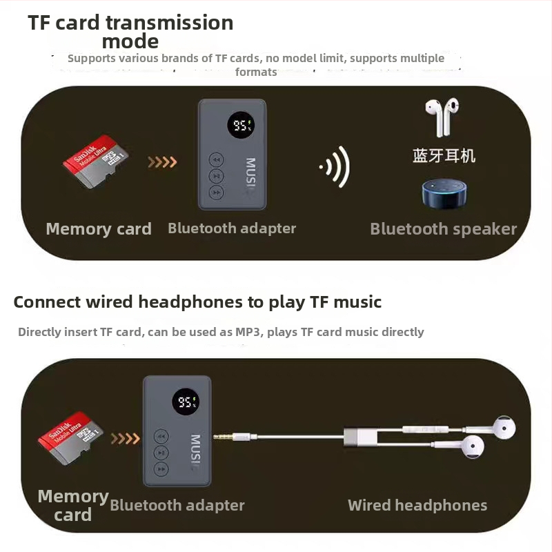Prenosný Bluetooth MP3 prehrávač s slotom na kartu, Model 816, Číslo produktu GC2ddeJk, 1-ročná záruka