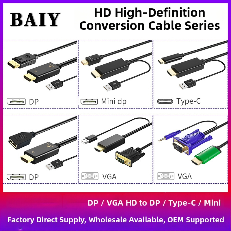 HDMI na DP a Type-C konverzný kábel, patch kábel, meďové jadro, model H147, konektor s jednou hlavou, rýchlosť prenosu dát 120