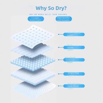 Padă de unică folosință pentru animale de companie – pentru feline și câini, cu deodorizare, absorbție a apei și uscare rapidă; materiale: poliester, bumbac, fibre de bumbac; potrivit pentru îngrijire postoperatorie, utilizare zilnică, călătorii și situați