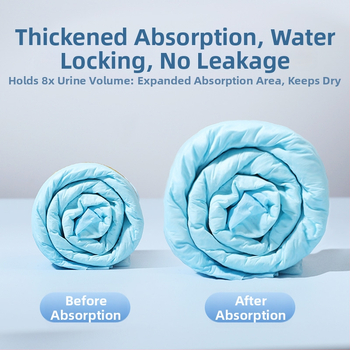 KIMHOME Подложки за домашни любимци – еднократно абсорбиращи подложки за кучета и котки, нетъкан текстил, пакет от 100 броя, възможност за частна марка