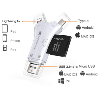 Mini OTG 4-in-1 čitač kartica za Apple uređaje — USB 2.0 podrška SD/TF