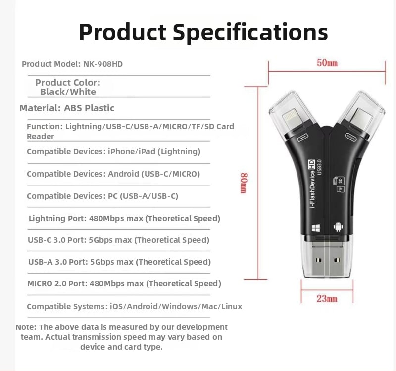Mini OTG 4-in-1 čitač kartica za Apple uređaje — USB 2.0 podrška SD/TF