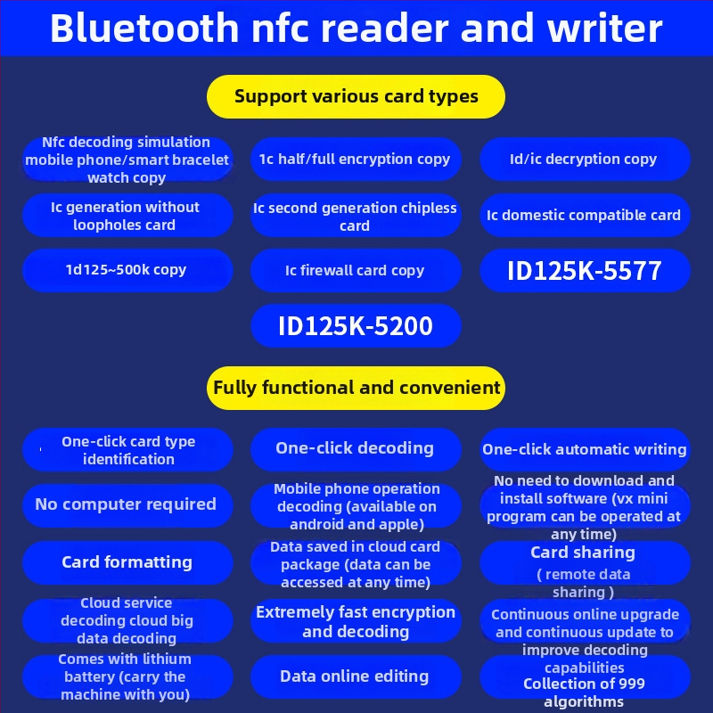 Hifonder Bluetooth NFC čitač-zapisivač za ID/IC kartice – bežično čitanje, 13,56/125 kHz, domet 1–6 cm, Bluetooth model