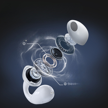 Căști Bluetooth cu conductivitate osoasă, design clip-on, wireless, rază 15 m, baterie 8+ ore, Bluetooth 5.0, pentru apeluri și muzică