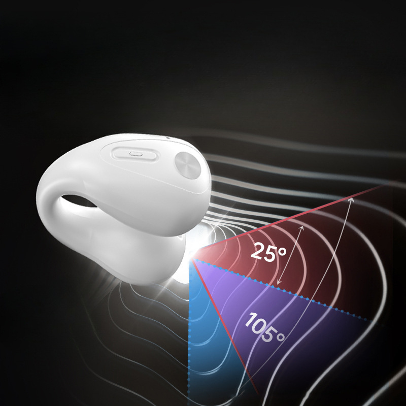 Căști Bluetooth cu conductivitate osoasă, design clip-on, wireless, rază 15 m, baterie 8+ ore, Bluetooth 5.0, pentru apeluri și muzică