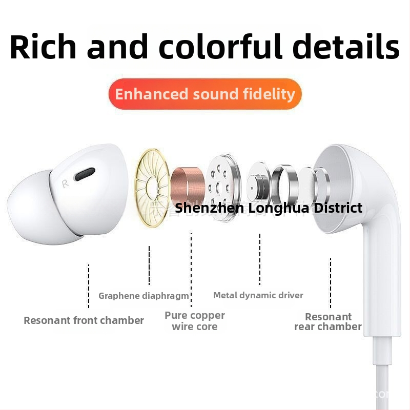 Adaptér 3,5 mm na USB-C pre Apple káblové slúchadlá (2. a 3. generácia) – Android kompatibilný, in-ear dizajn