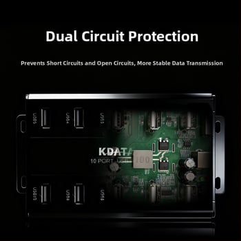 Kdata GH USB 2.0 hub s externým napájaním, kábel dĺžky 1,8 m, rýchlosť prenosu 1000 MB/s