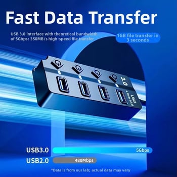 USB 3.0 hub JR07, 7 portov, 30 cm kábel, bez externého napájania, rýchlosť prenosu 5GB