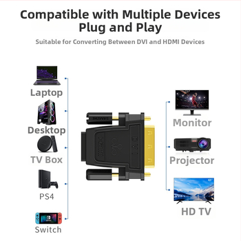 SAMZHE DVI na HDMI adaptér pre PC – DVI na HDMI konvertorový kábel, modely ZH-320/330/333/310 a SZ-32/34