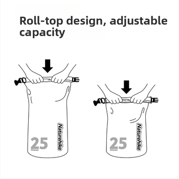 Ārējā ūdensnecaurlaidīgā soma ar sausā–mokra atdalīšanu raftingam, pludmalei, peldēšanai un niršanai — mugursomas uzglabāšanai, zīda ziedu materiāls, pavasaris 2025