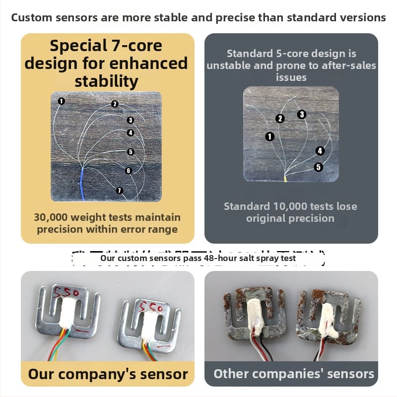 Cântar de greutate cu măsurare a grăsimii, a umidității și a caloriilor; capacitate 180 kg; alimentare cu 2x AAA sau încărcare USB; marca Zongyu