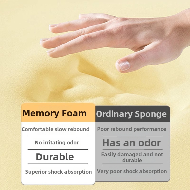 Tesla Model Y/3 – матрак за заден ред за къмпинг, паметна пяна, тегло 7 кг, максимално натоварване 200 кг