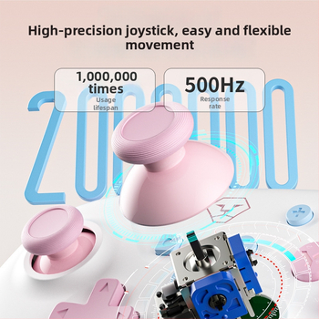 Гейм контролер с Bluetooth, Type-C, сензор за движение и вибрация, съвместим със Switch/PC/iOS/Android