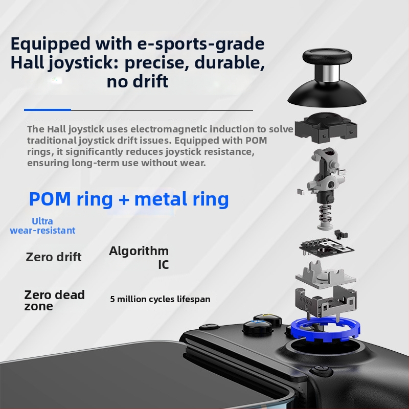 Безжичен гейм контролер D10S с вграден полупроводников охладителен вентилатор, Type-C интерфейс и вибрация - съвместим с iOS/Android устройства и конзоли