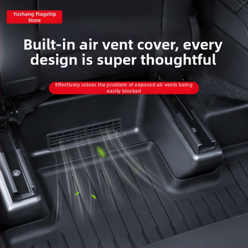 Tesla Model Y задна седалка Комплект защита на ъглите — ТПЕ, анти-удар подложка и панели на праговете, YS-01