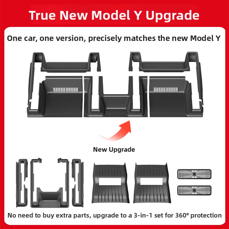 Tesla Model Y задна седалка Комплект защита на ъглите — ТПЕ, анти-удар подложка и панели на праговете, YS-01
