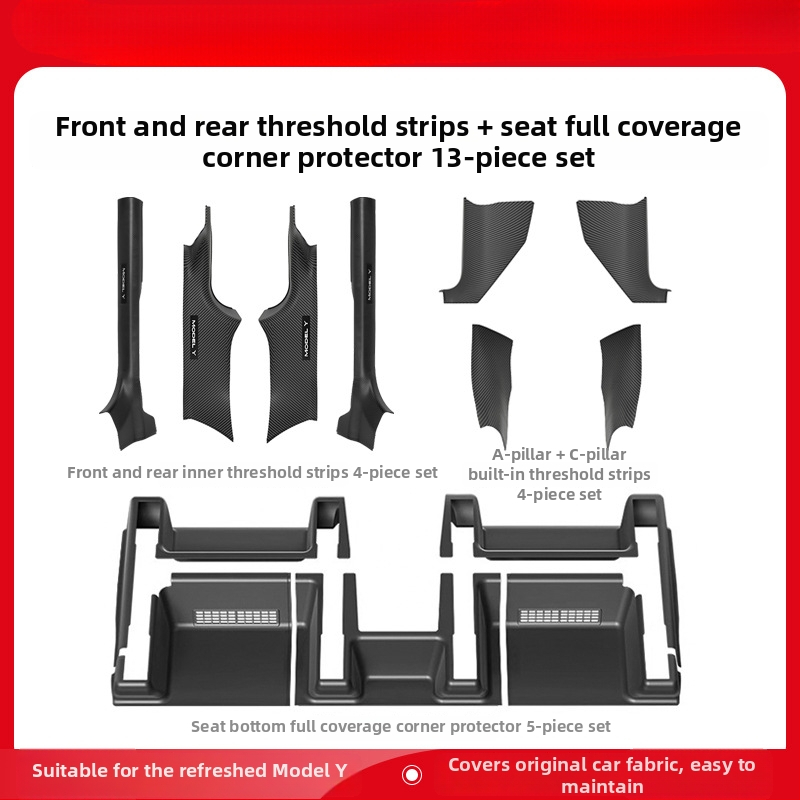 Tesla Model Y задна седалка Комплект защита на ъглите — ТПЕ, анти-удар подложка и панели на праговете, YS-01
