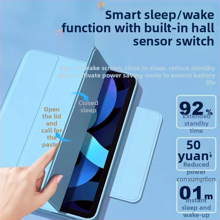 Husă de protecție tri-fold pentru iPad Pro 11, din acrilic, stil Flip, suport rotativ (orizontal/vertical), atașare magnetică, protecție împotriva căderilor, disipare căldură