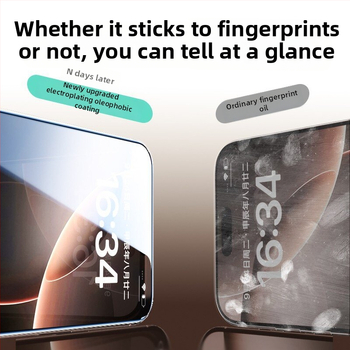 Temperēta stikla ekrāna aizsargs iPhone 14 Pro Max – priekšējā plēve, HD skaidrība, Anti-Peep, putekļu izturība