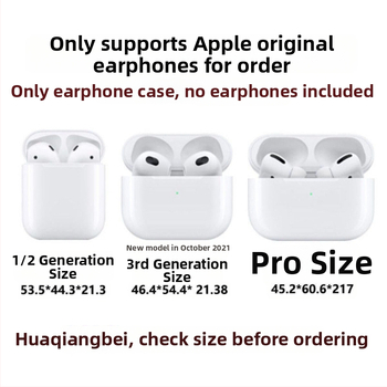 Fülhallgató tok – bolyhos textúra, gravírozás, kompatibilis Apple és más modellekkel, Termékkód 420393172584