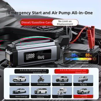 Φορητός ασύρματος συμπιεστής ελαστικών αυτοκινήτου με ενσωματωμένη μπαταρία λιθίου, εκκίνηση έκτακτης ανάγκης και power bank — όλα σε ένα, 12V, 120W, 25 L/min, ψηφιακή οθόνη