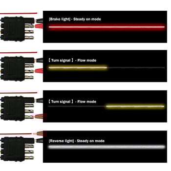 Mikas MKS-3605 задна светлина за кола, силиконова тръба + LED панел, 12V, 15W