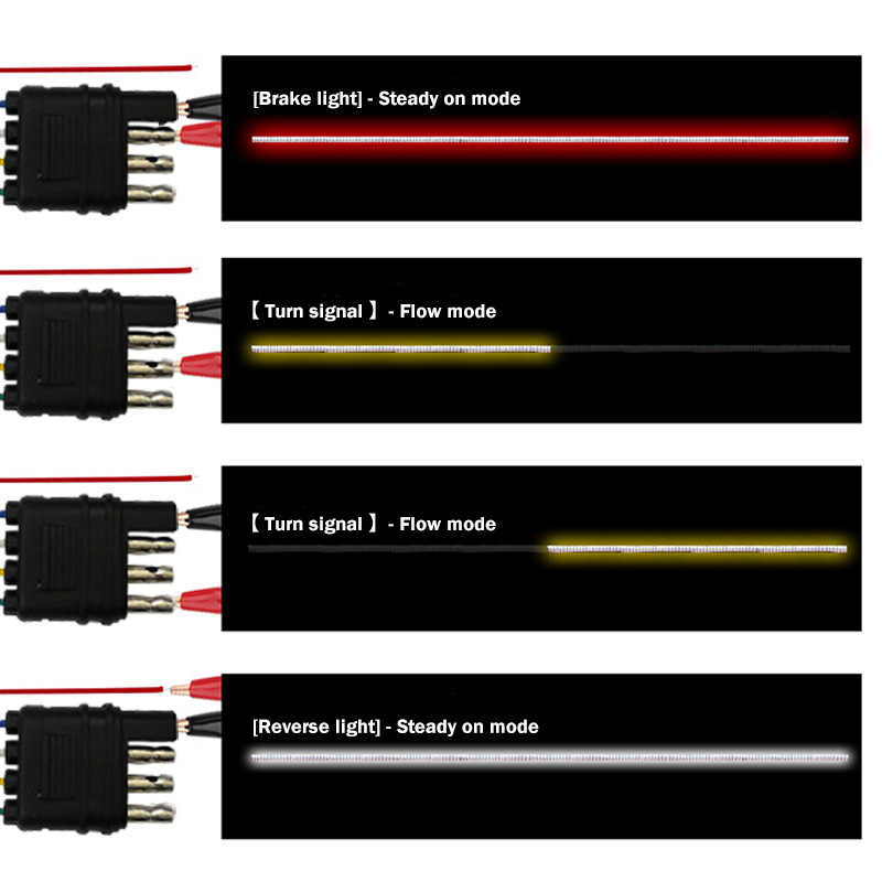 Mikas MKS-3605 задна светлина за кола, силиконова тръба + LED панел, 12V, 15W