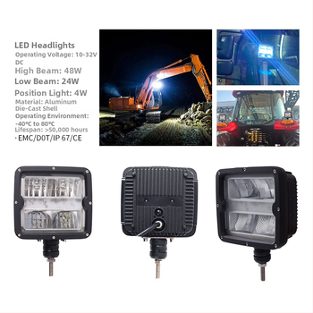 XRLL LED Φως εργασίας 60W για ανυψωτικά οχήματα, οχήματα εκτός δρόμου και εκσκαφείς (DC 10-80V, -40°C έως 80°C, 50.000 ώρες)