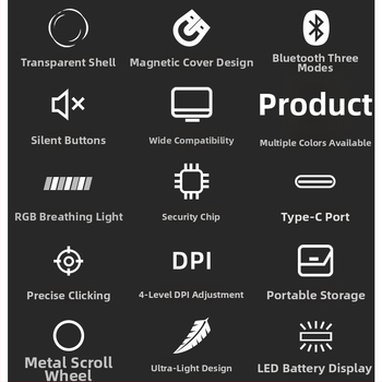 Trīs režīmu bezvadu pele darbam pie datora un klēpjdatora, 1600 DPI, 5 pogas, ergonomisks dizains