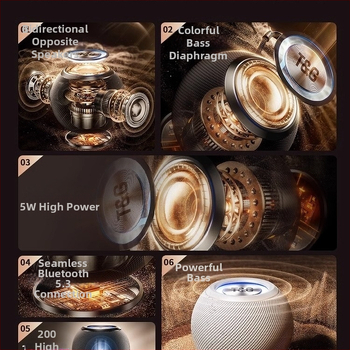 Bluetooth difuzor portabil – sunet compact de înaltă calitate, IPX7 rezistent la apă, 100Hz-20kHz, SNR ≥70dB, intrări Bluetooth/TF/USB/AUX