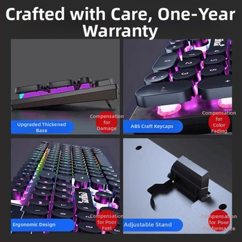 Комплект клавиатура и мишка, проводен, с цифрова клавиатура, без подсветка