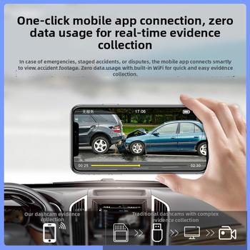 Camera de bord auto cu înregistrare duală față-spate, 4K (2160P), unghi de 140°, Wi-Fi, suport card TF până la 256GB