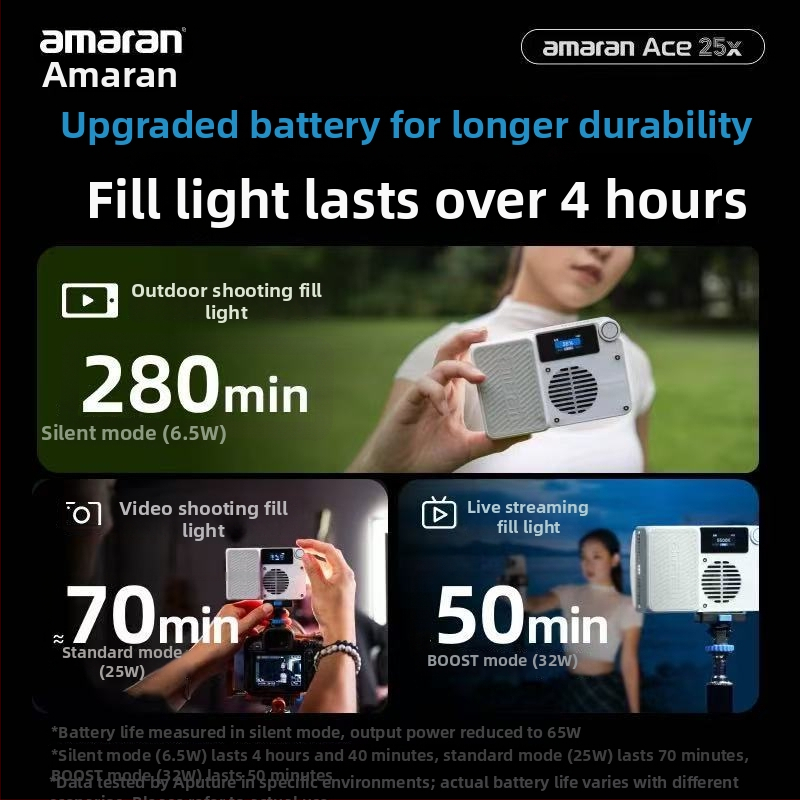 Aputure Amaran Ace 25X Lumină de umplere mini pentru exterior, cu temperatură a culorii duală (25W, 7.4V, Ace 25X) pentru filmări nocturne