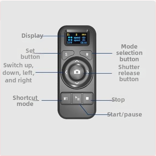 YT1200 Dvojosová elektrická panoramatická hlava pre časozáznam a panoramatické snímky, 360° horizontálne otáčanie, 70° vertikálne naklonenie, 9 úrovní horizontálnej rýchlosti, 9 úrovní vertikálnej rýchlosti, hmotnosť 518 g