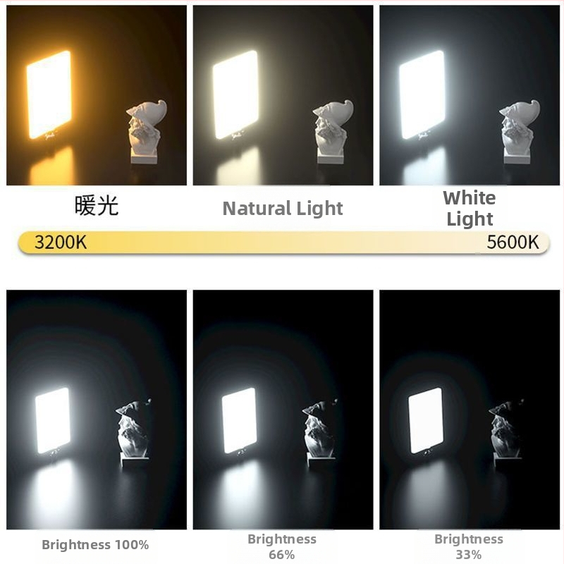 Lumină LED pentru fotografiere pe birou a bijuteriilor, temperaturi de culoare reglabile (trei trepte), 25W