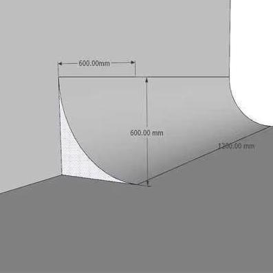 Štúdiový systém steny bez tieňov — oblúkové panely so modulárnym spojovacím systémom pre živé vysielanie a fotografovanie