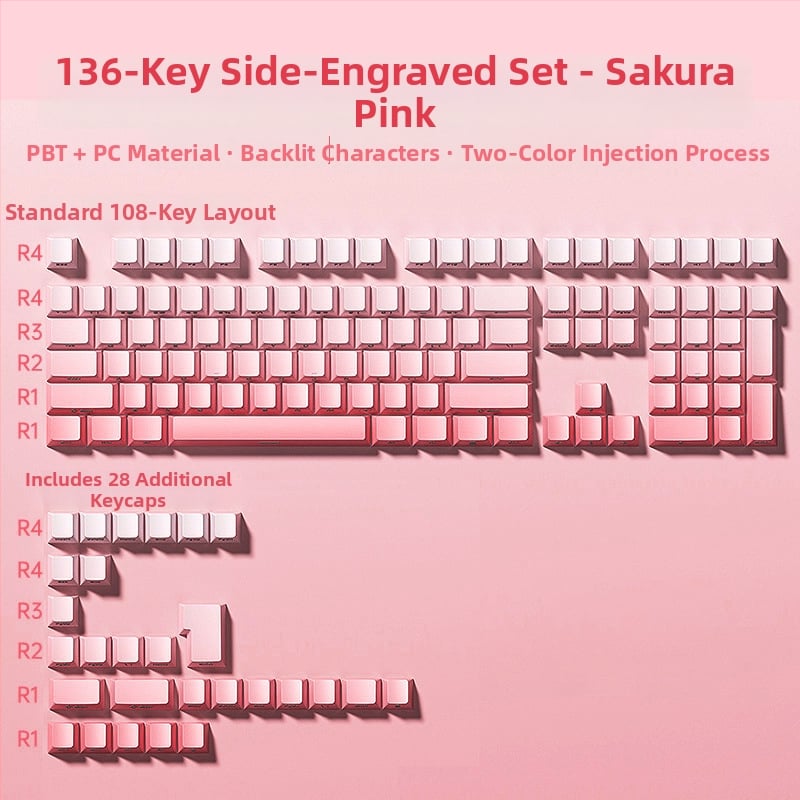 Комплект клавишни капачета за клавиатура Aula Wolf Spider, ABS материал, кабелно свързан, 136 клавиша, без подсветка